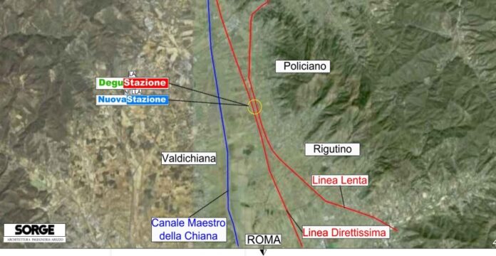 La proposta di Parco Agroalimentare e Stazione AV rimasta inascoltata