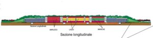 Loc. Ristradella, tratto dalla Relazione dell’arch. Sorge 6