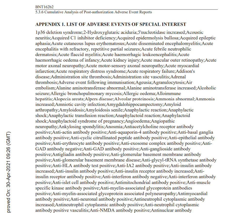 ADVERSE EVENT REPORTS OF PF-07302048 (BNT162B2)