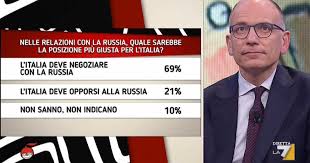 Letta, me ne frego dell'evidenza