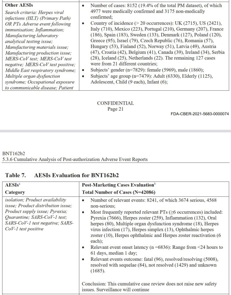 Pfizer documento reazioni avverse vaccini
