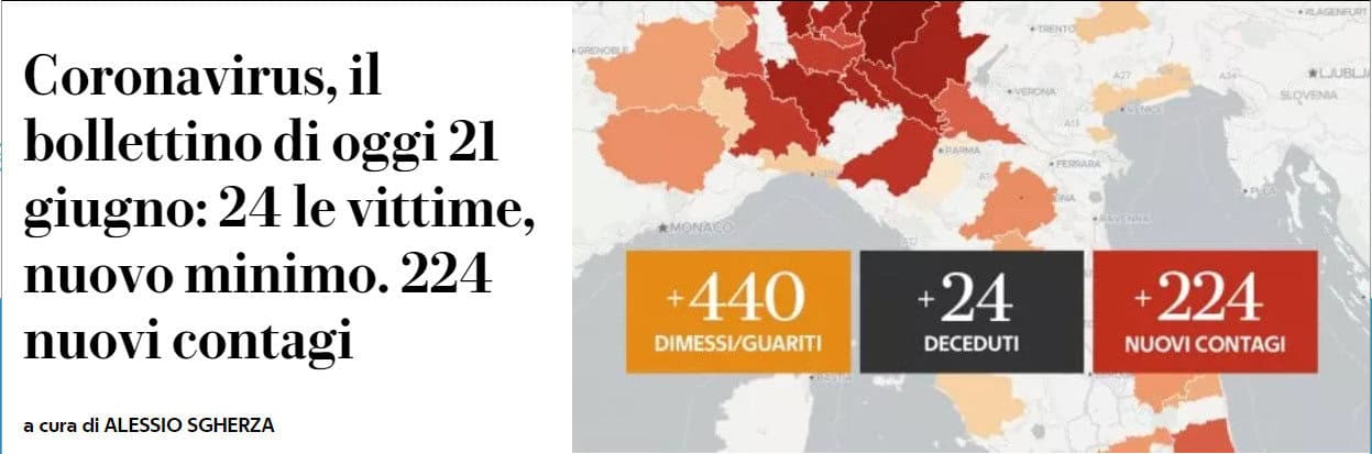 Bollettino morti covid 21 giugno 2022
