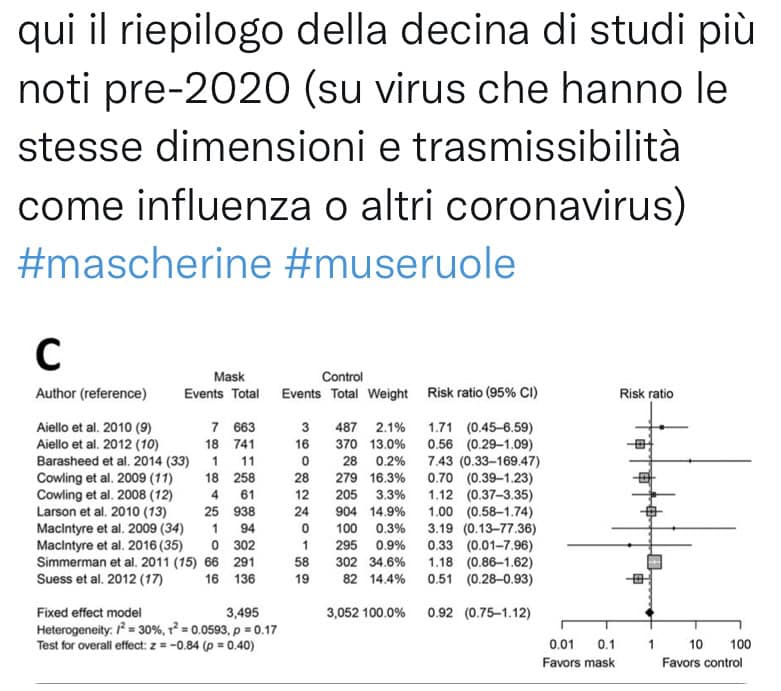 La risposta di Ussi