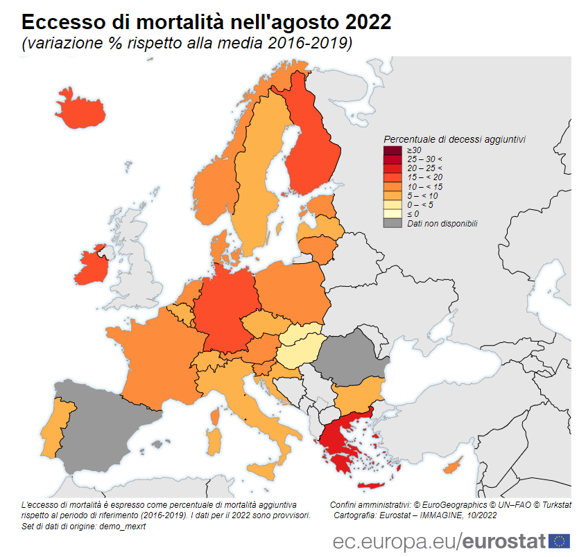 Eccesso di mortalità agosto 2022
