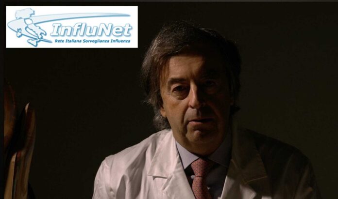 I dati sull'influenza non tornano, dr. Burioni!