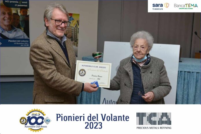 ACI pionieri 2023-2