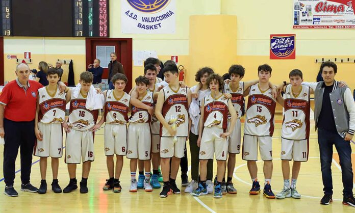 Scuola Basket Arezzo - Under15 2023 (2)