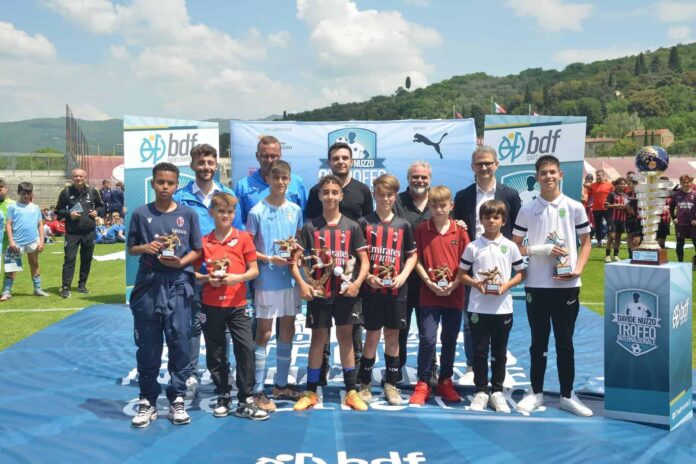trofeo nuzzo 2023