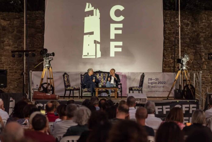 Castiglioni Film Festival arichivio VIII ed.