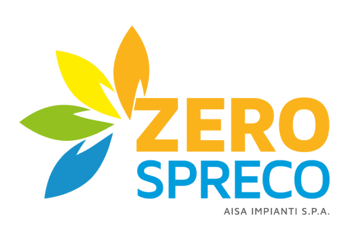 Zero Spreco