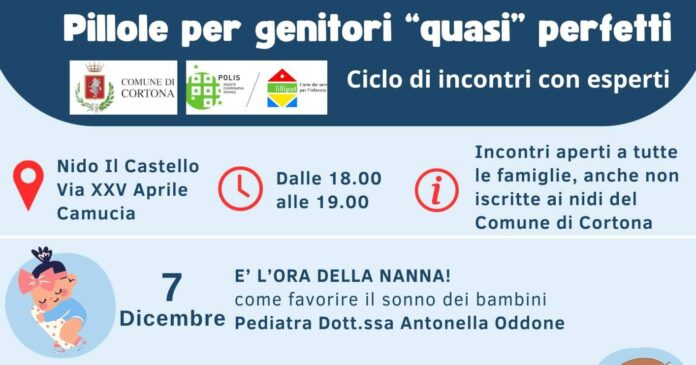 Pillole per genitori “quasi” perfetti - 1