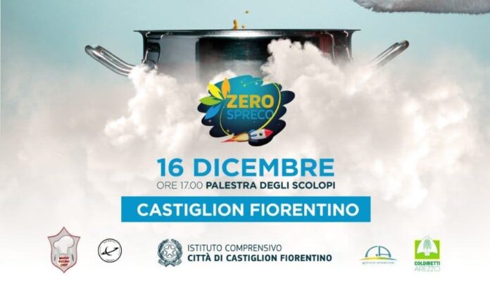 Banda dello Zero Spreco