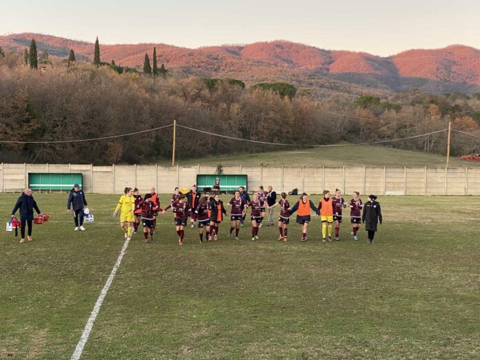acf_res roma