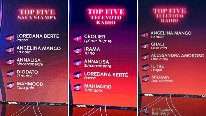 classifica_serate