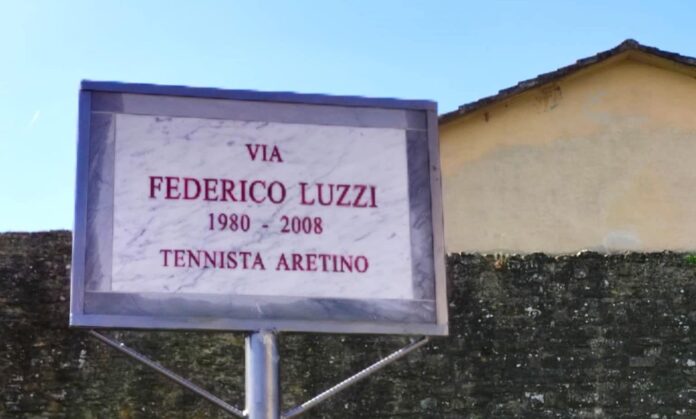 via Federico Luzzi