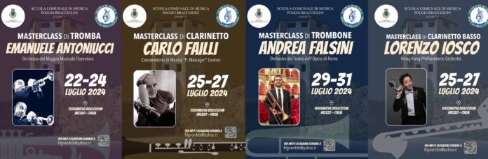 Masterclasscopia