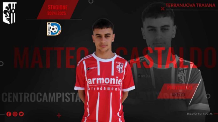 Matteo Castaldo