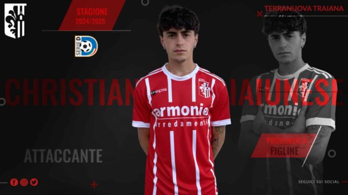 Christian Iaiunese_01