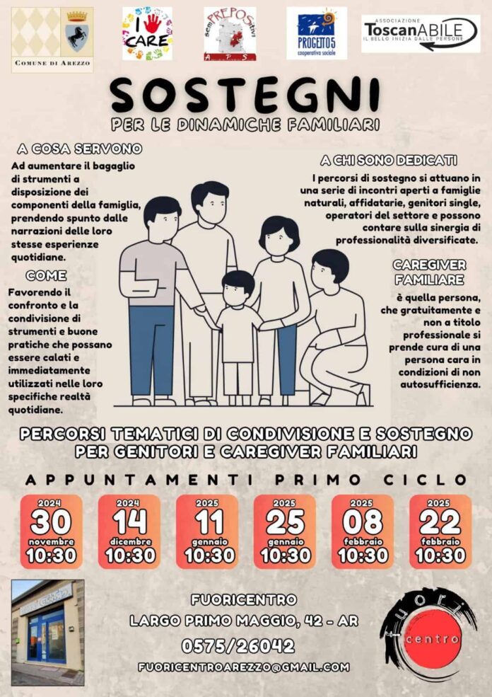incontri fuori centro
