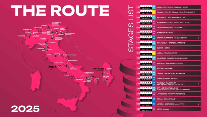 giro d'italia 2025