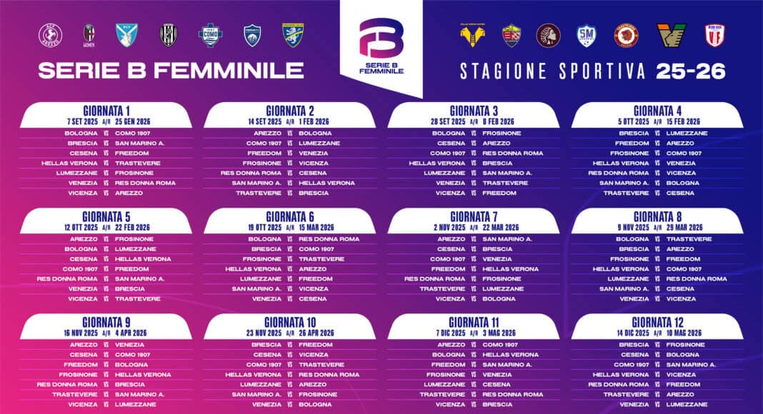 Calendario Serie B_ACF Arezzo 2025-26