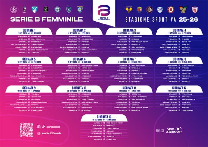 Calendario Serie B_ACF Arezzo 2025-26