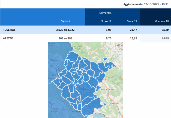 elezioni regionali 2025 Arezzo