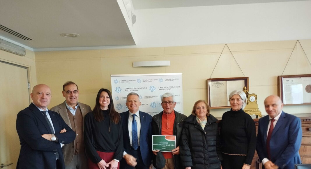 Registro delle Imprese storiche italiane